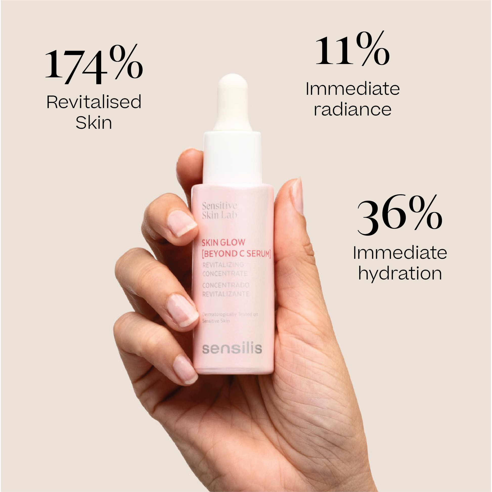 Skin Glow [Beyond C Serum]