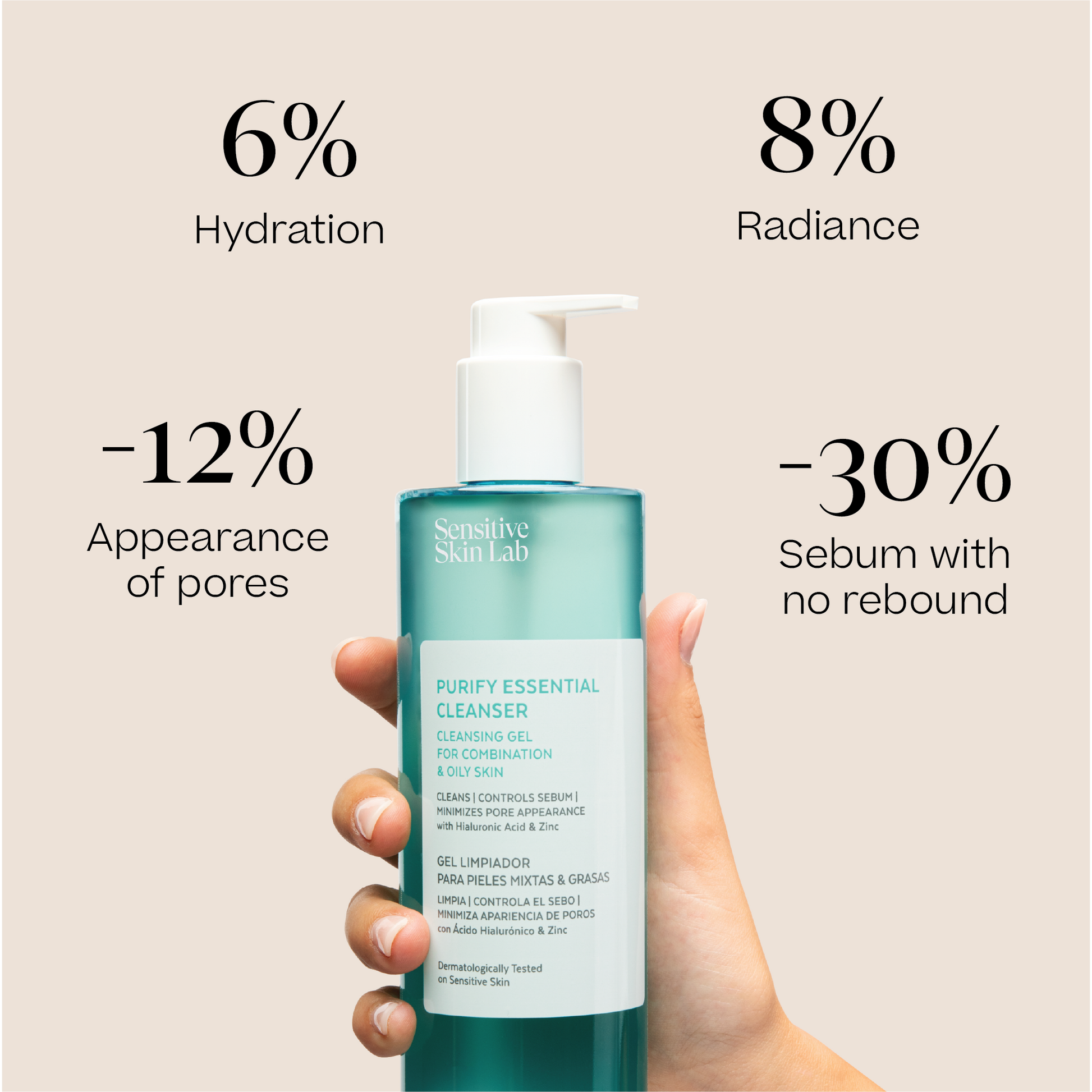 Purify Essential Cleanser