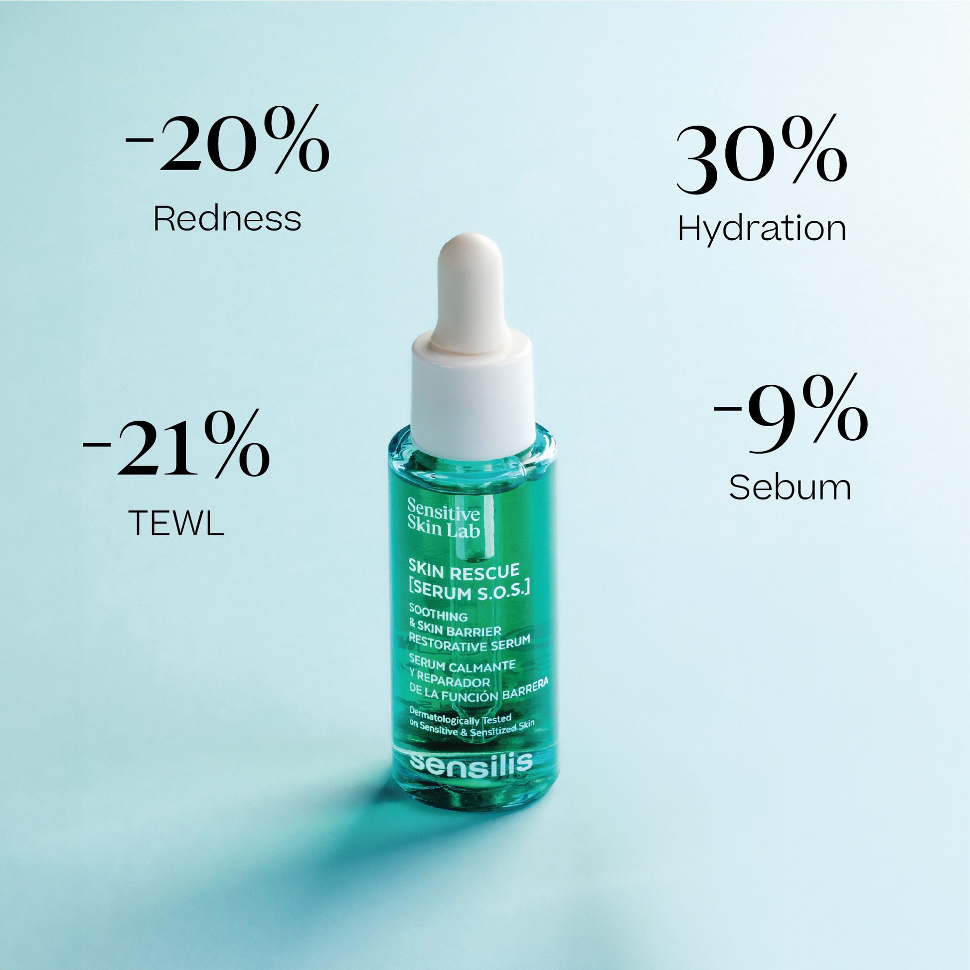 Skin Rescue [Serum SOS]