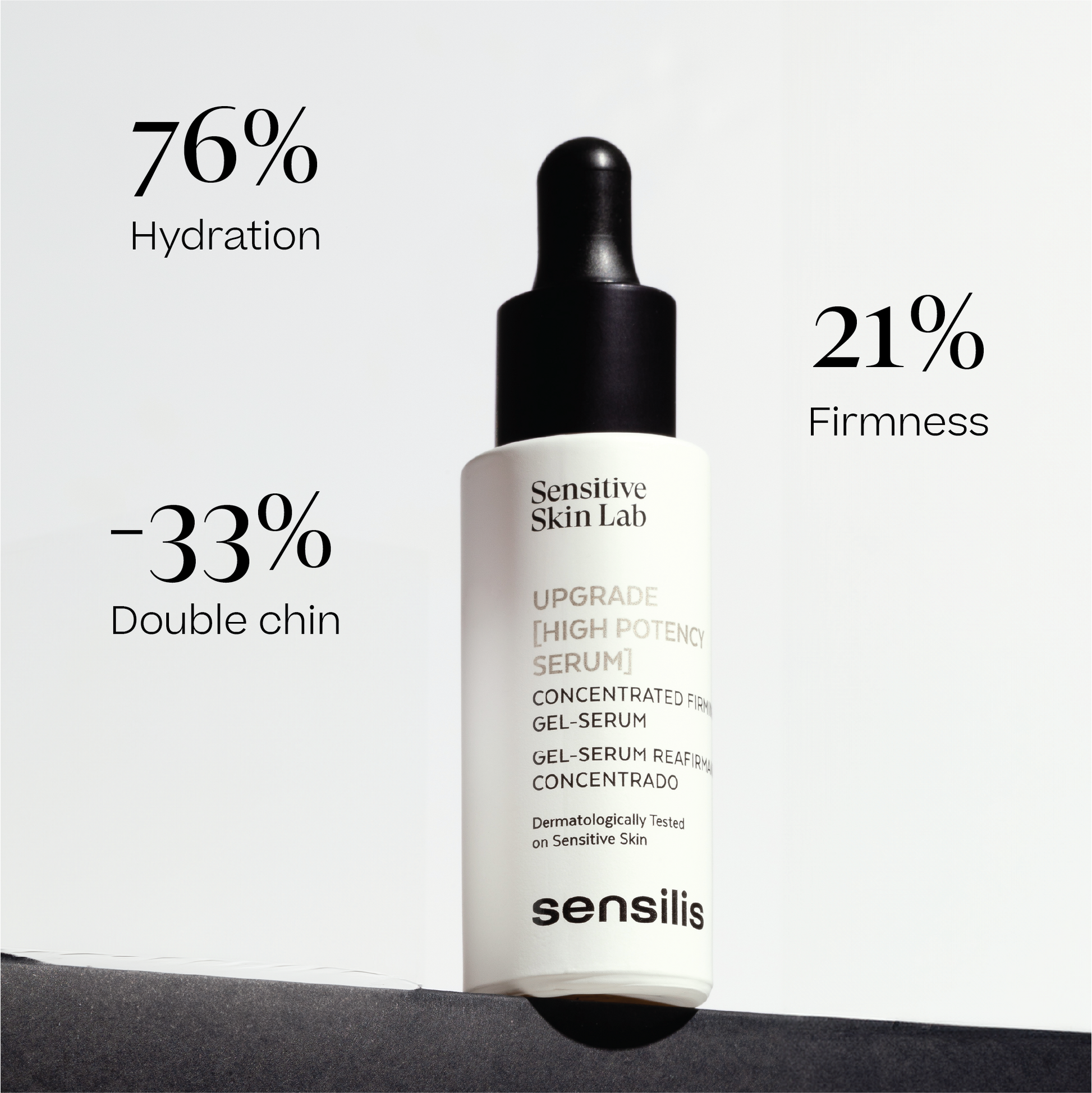 Upgrade [Serum Gel]