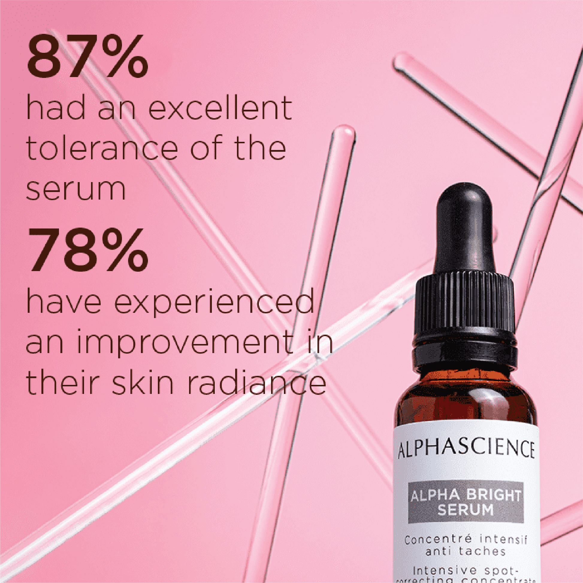 Alpha Bright Serum 30ML