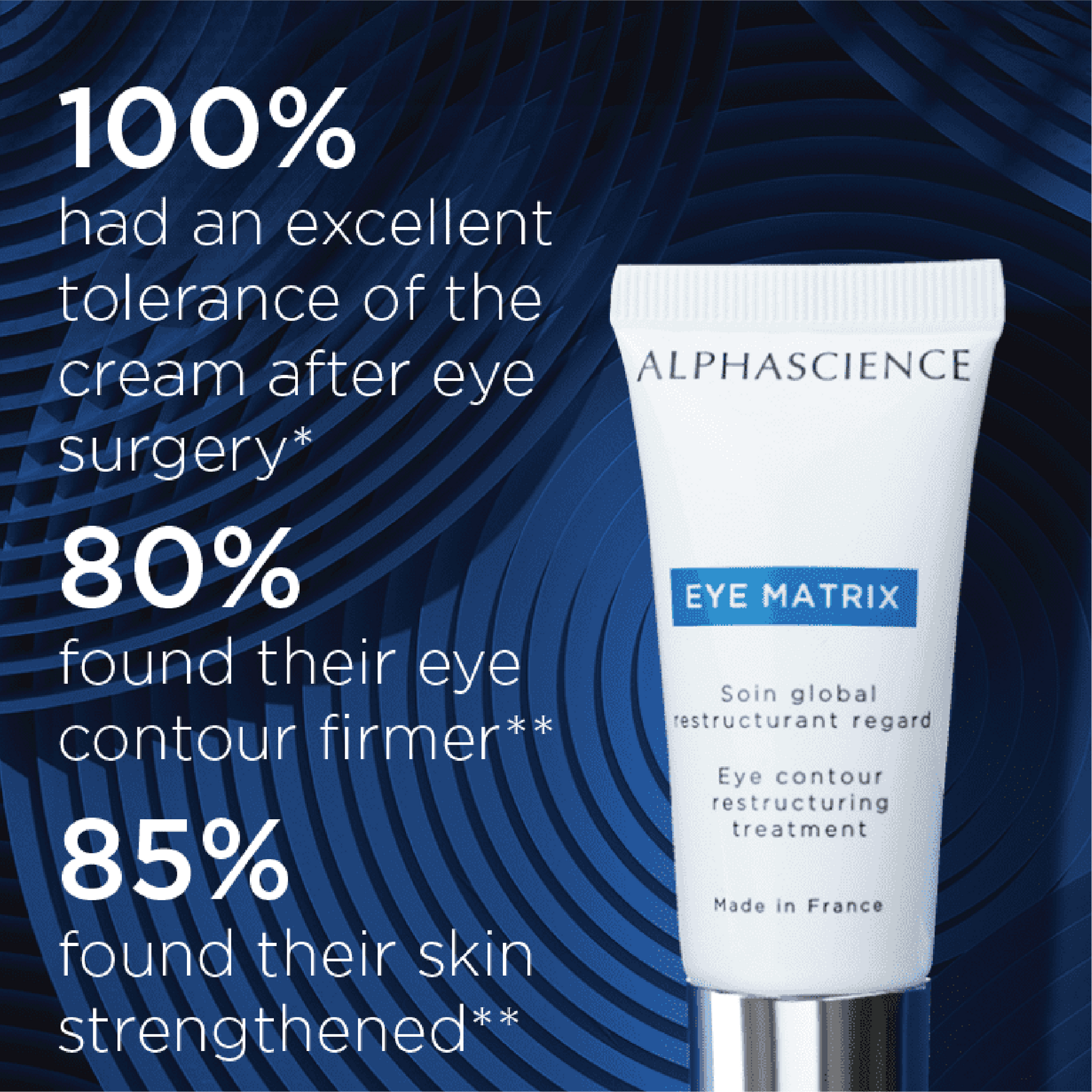 Eye Matrix 15ML