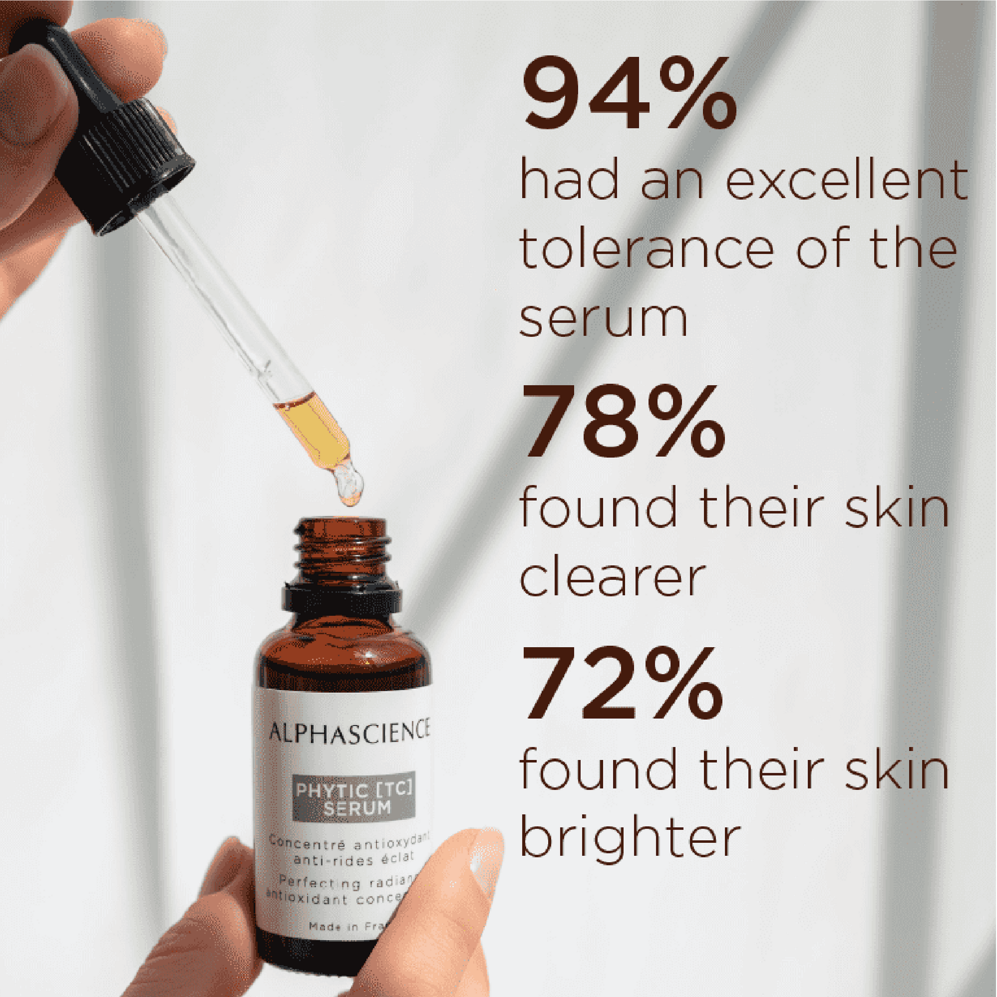 Phytic [TC] Serum 30ML